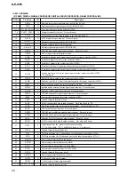 Preview for 20 page of Sony CD Walkman D-EJ855 Service Manual