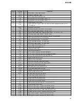 Preview for 21 page of Sony CD Walkman D-EJ855 Service Manual