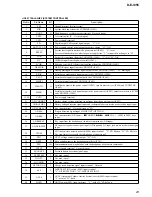 Preview for 23 page of Sony CD Walkman D-EJ855 Service Manual