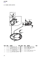 Preview for 26 page of Sony CD Walkman D-EJ855 Service Manual