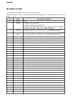 Preview for 44 page of Sony CD Walkman D-EJ855 Service Manual