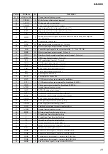 Предварительный просмотр 23 страницы Sony CD Walkman D-EJ885 Service Manual