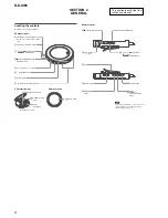 Preview for 6 page of Sony CD Walkman D-EJ985 Service Manual