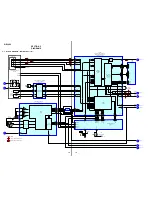 Preview for 10 page of Sony CD Walkman D-EJ985 Service Manual