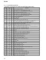 Preview for 20 page of Sony CD Walkman D-EJ985 Service Manual