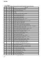 Preview for 22 page of Sony CD Walkman D-EJ985 Service Manual