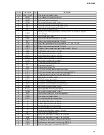 Preview for 23 page of Sony CD Walkman D-EJ985 Service Manual