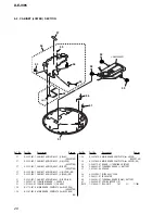 Preview for 28 page of Sony CD Walkman D-EJ985 Service Manual