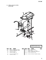 Preview for 29 page of Sony CD Walkman D-EJ985 Service Manual