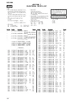 Preview for 30 page of Sony CD Walkman D-EJ985 Service Manual