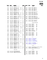 Preview for 31 page of Sony CD Walkman D-EJ985 Service Manual