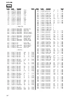 Preview for 32 page of Sony CD Walkman D-EJ985 Service Manual