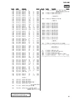 Preview for 33 page of Sony CD Walkman D-EJ985 Service Manual