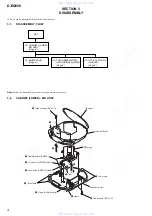 Preview for 4 page of Sony CD Walkman D-EQ550 Service Manual