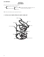 Предварительный просмотр 4 страницы Sony CD Walkman D-FJ200 Service Manual