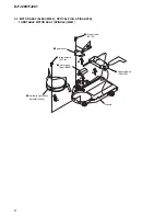 Предварительный просмотр 6 страницы Sony CD Walkman D-FJ200 Service Manual