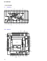 Предварительный просмотр 18 страницы Sony CD Walkman D-FJ200 Service Manual