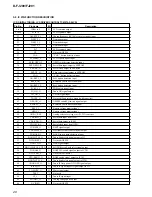 Предварительный просмотр 20 страницы Sony CD Walkman D-FJ200 Service Manual