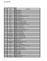 Предварительный просмотр 22 страницы Sony CD Walkman D-FJ200 Service Manual