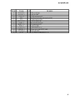Предварительный просмотр 23 страницы Sony CD Walkman D-FJ200 Service Manual