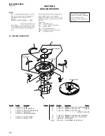 Предварительный просмотр 24 страницы Sony CD Walkman D-FJ200 Service Manual