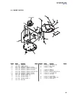 Предварительный просмотр 25 страницы Sony CD Walkman D-FJ200 Service Manual