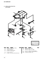 Предварительный просмотр 26 страницы Sony CD Walkman D-FJ200 Service Manual