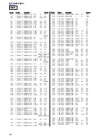 Предварительный просмотр 28 страницы Sony CD Walkman D-FJ200 Service Manual