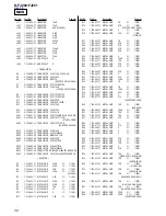 Предварительный просмотр 30 страницы Sony CD Walkman D-FJ200 Service Manual