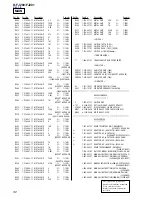 Предварительный просмотр 32 страницы Sony CD Walkman D-FJ200 Service Manual