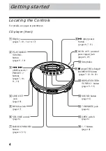 Preview for 4 page of Sony CD Walkman D-FJ61 Operating Instructions Manual