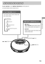 Предварительный просмотр 15 страницы Sony CD Walkman D-FJ65 Operating Instructions Manual