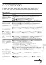 Предварительный просмотр 31 страницы Sony CD Walkman D-FJ65 Operating Instructions Manual