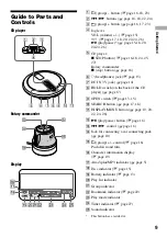 Предварительный просмотр 9 страницы Sony CD Walkman D-NE331CK Operating Instructions Manual