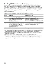 Preview for 16 page of Sony CD Walkman D-NE500 Operating Instructions Manual