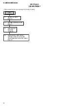 Preview for 6 page of Sony CD Walkman D-NE500 Service Manual