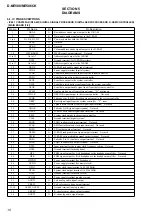 Предварительный просмотр 10 страницы Sony CD Walkman D-NE500 Service Manual