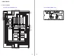 Предварительный просмотр 24 страницы Sony CD Walkman D-NE500 Service Manual