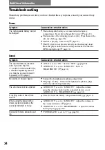 Preview for 34 page of Sony CD Walkman D-NE920 Operating Instructions Manual