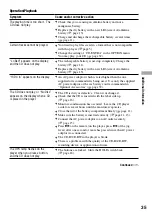 Preview for 35 page of Sony CD Walkman D-NE920 Operating Instructions Manual