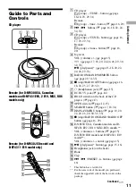 Предварительный просмотр 11 страницы Sony CD Walkman D-NF430 Operating Instructions Manual