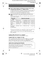 Preview for 40 page of Sony CD300 Operating Instructions Manual