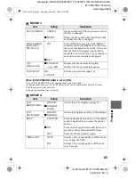 Предварительный просмотр 85 страницы Sony CD300 Operating Instructions Manual