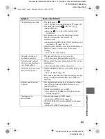 Предварительный просмотр 95 страницы Sony CD300 Operating Instructions Manual