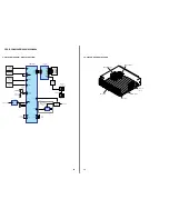 Preview for 20 page of Sony CDC-R304 Service Manual