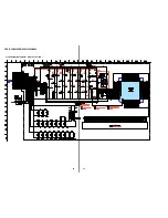 Preview for 28 page of Sony CDC-R304 Service Manual