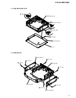 Предварительный просмотр 9 страницы Sony CDC-R30MP Service Manual