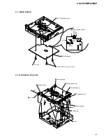 Предварительный просмотр 11 страницы Sony CDC-R30MP Service Manual