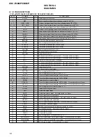 Предварительный просмотр 16 страницы Sony CDC-R30MP Service Manual