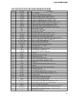 Предварительный просмотр 21 страницы Sony CDC-R30MP Service Manual